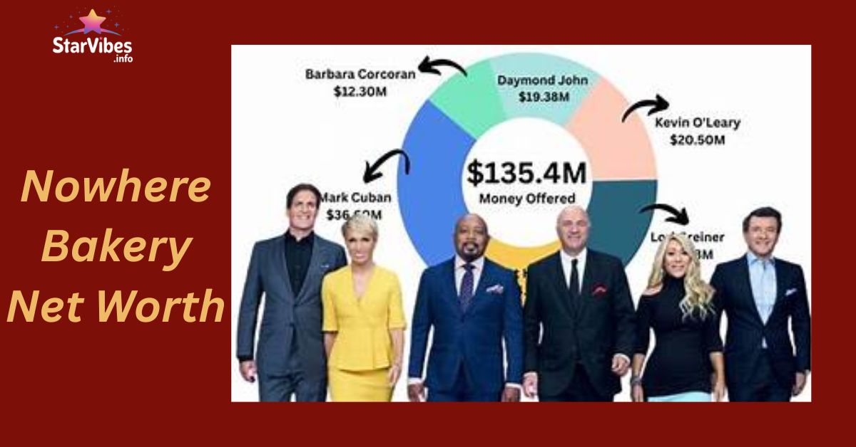 nowhere bakery net worth